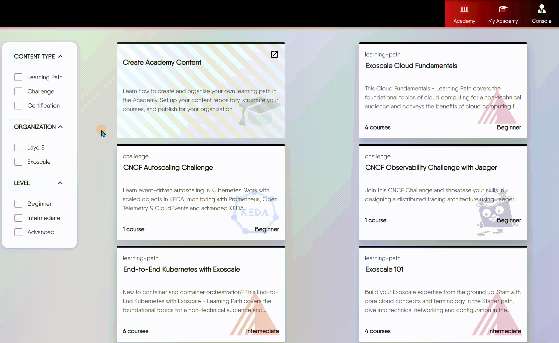 CNCF Structured Learning Paths